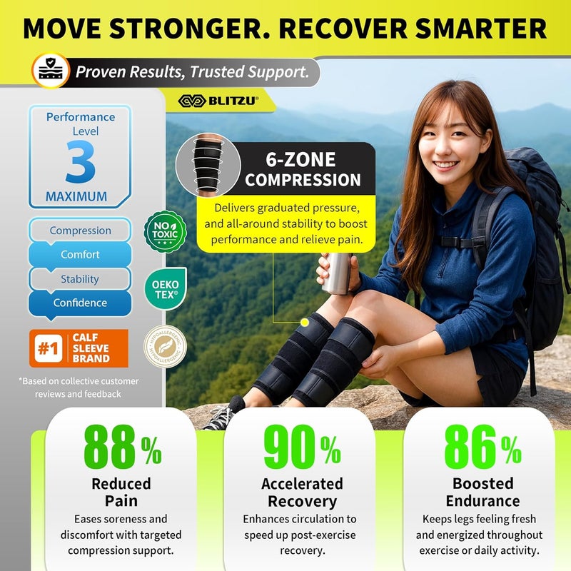BLITZU Calf Brace for Torn Calf Muscle, Adjustable Neoprene Compression Sleeve for Women, Men, Runners. Support Wrap for Shin Splints, Strain, Tear, Lower Leg Tibia Injury, and Pain Relief. XXL - Image 4